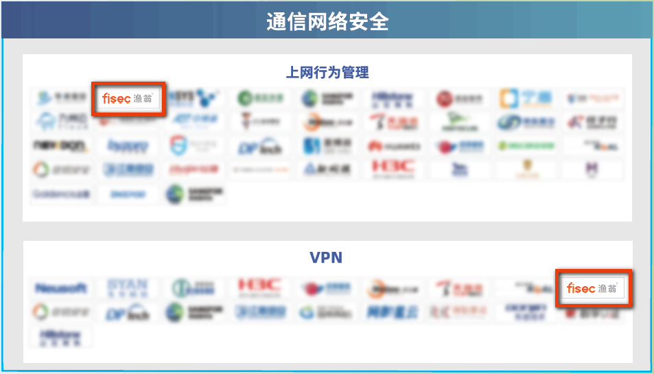 《全景图》PA视讯PlayAce信息上榜领域