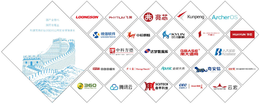 PA视讯PlayAce信息